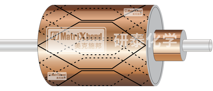 【空心杯電機(jī)線(xiàn)圈膠】提升電機(jī)性能、保障運(yùn)行安全